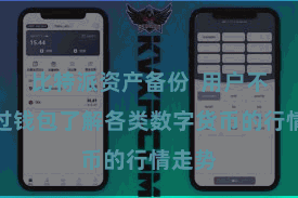 比特派资产备份  用户不错通过钱包了解各类数字货币的行情走势